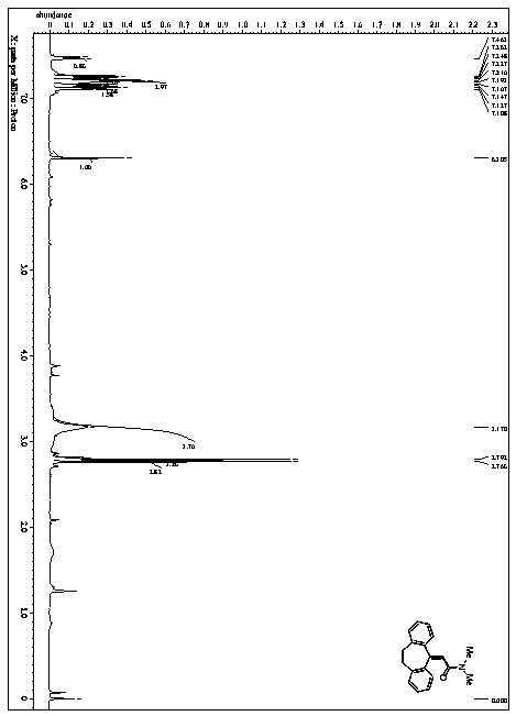 Method for synthesizing alpha, beta-unsaturated amide compound through visible light catalysis