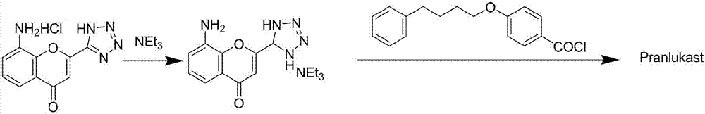 Novel method for preparing high-purity asthma treatment drug pranlukast