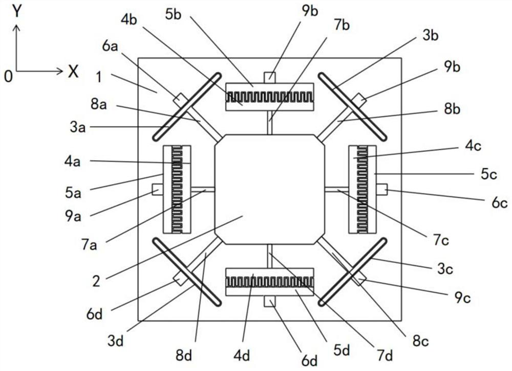 Position detection and calibration device for MEMS sensor