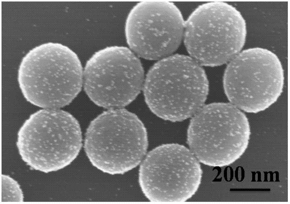 Preparation method of hollow metal microspheres