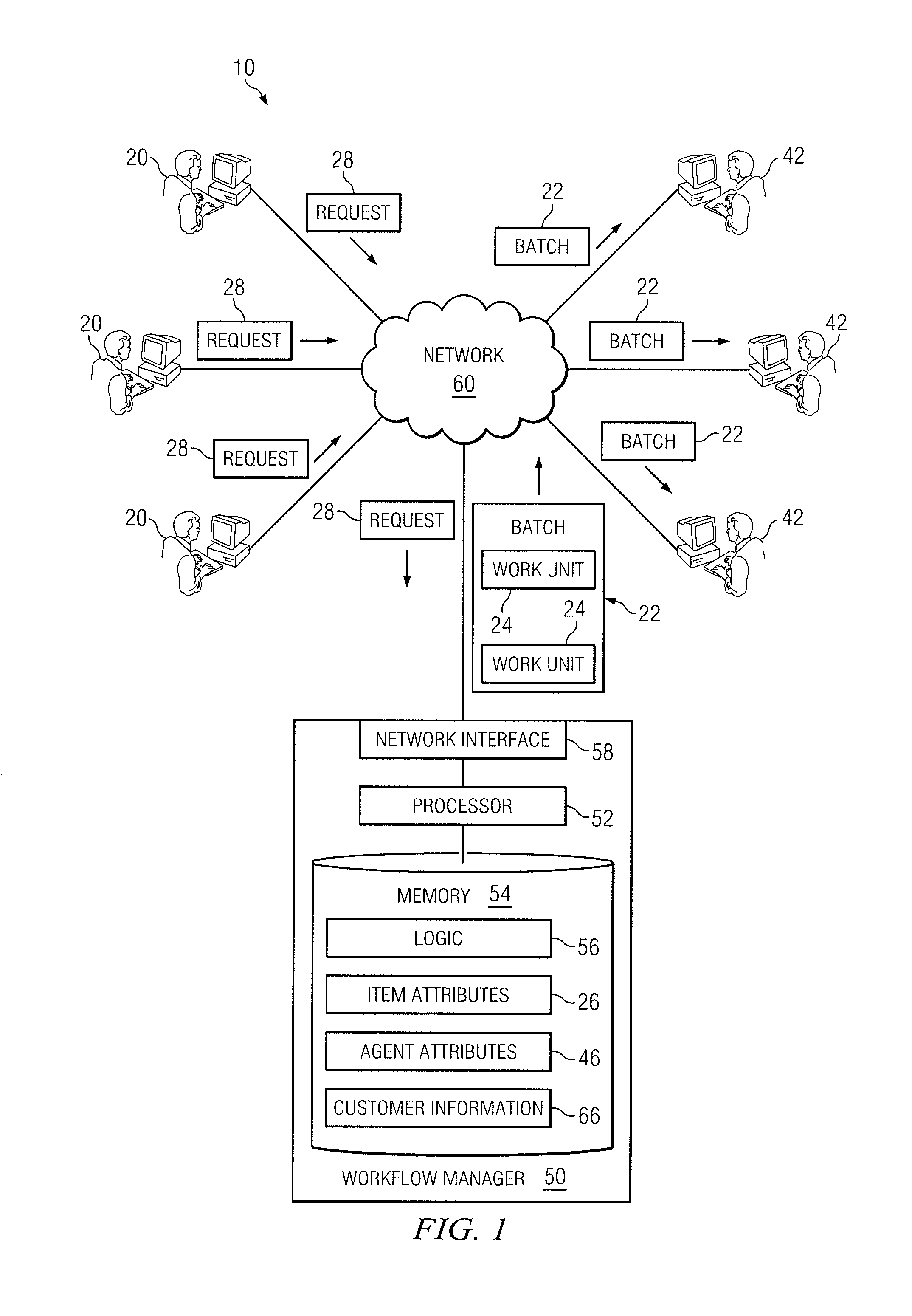 Fulfillment Workflow Optimization