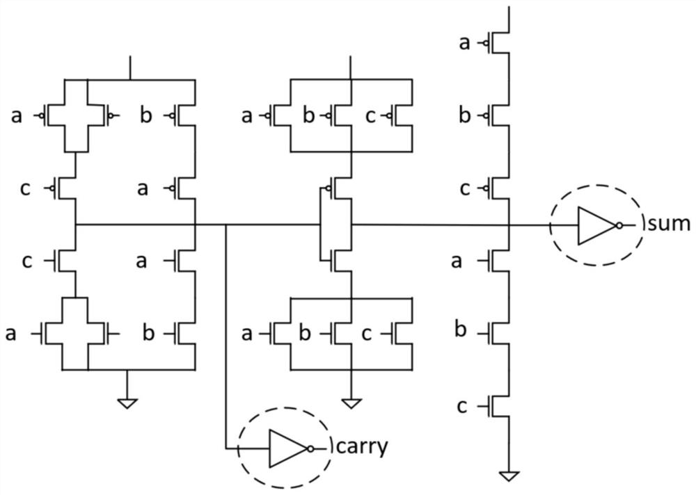 Multiplier based on reverse polarity technology and code generation method thereof