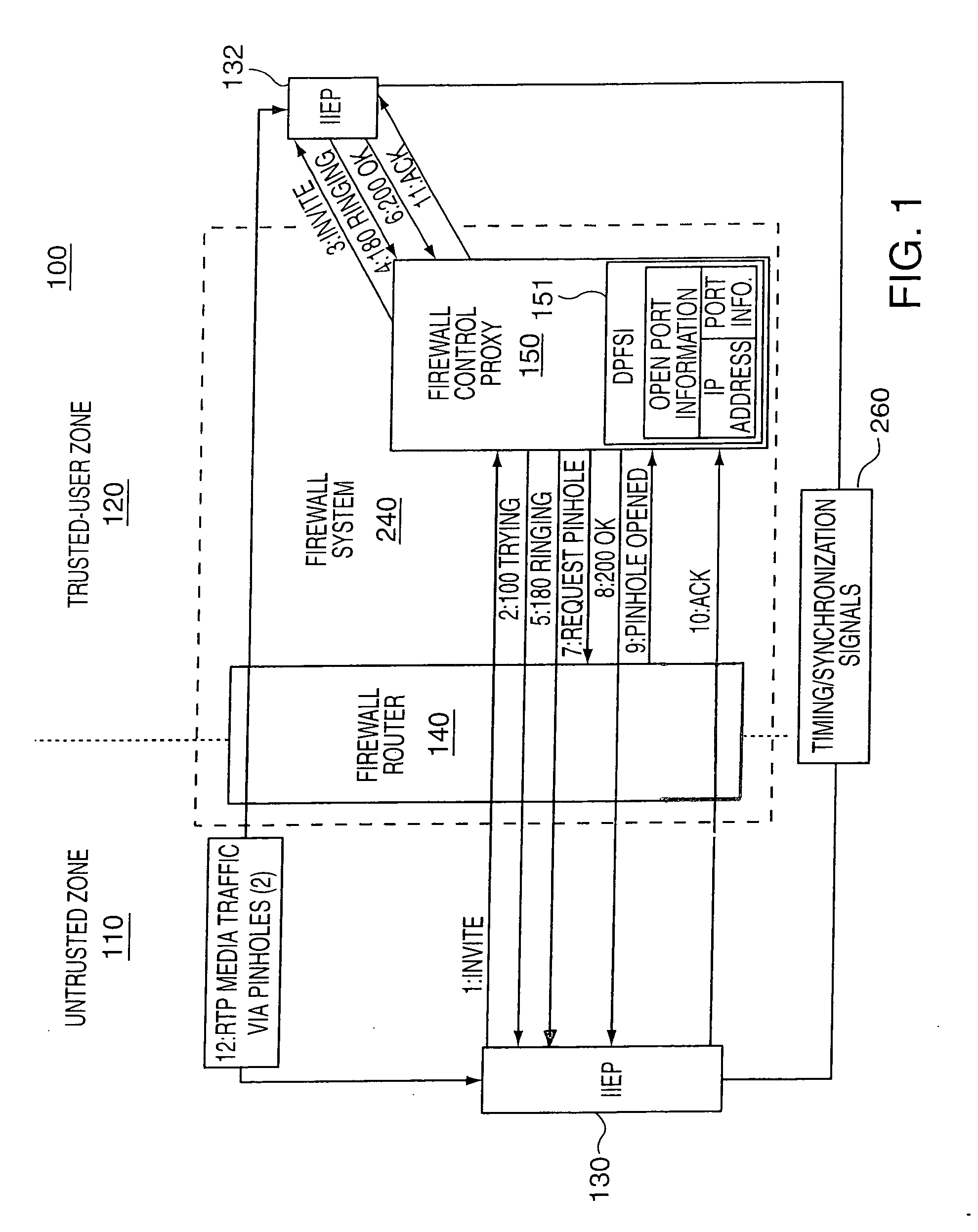 Security management system for monitoring firewall operation