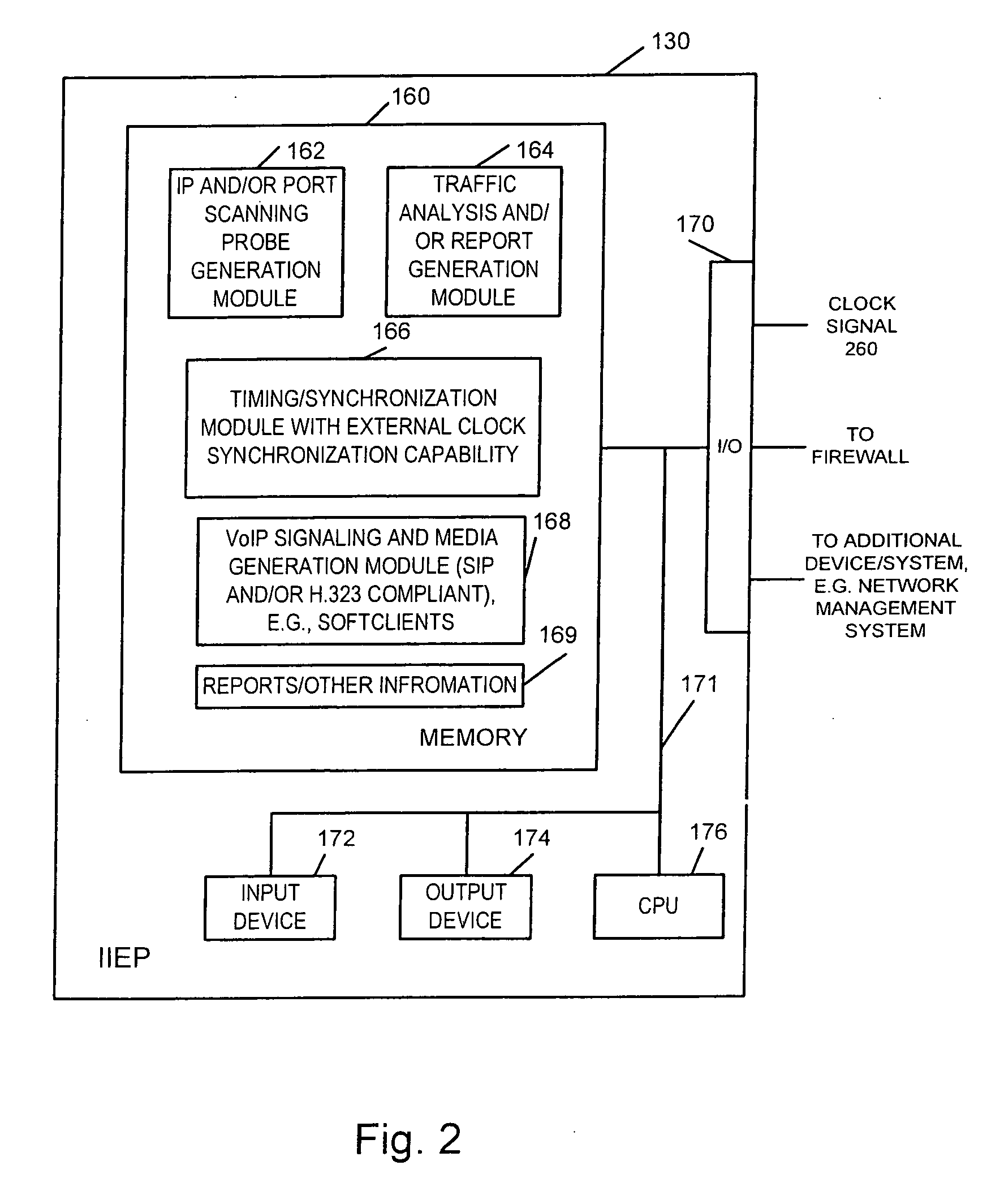 Security management system for monitoring firewall operation