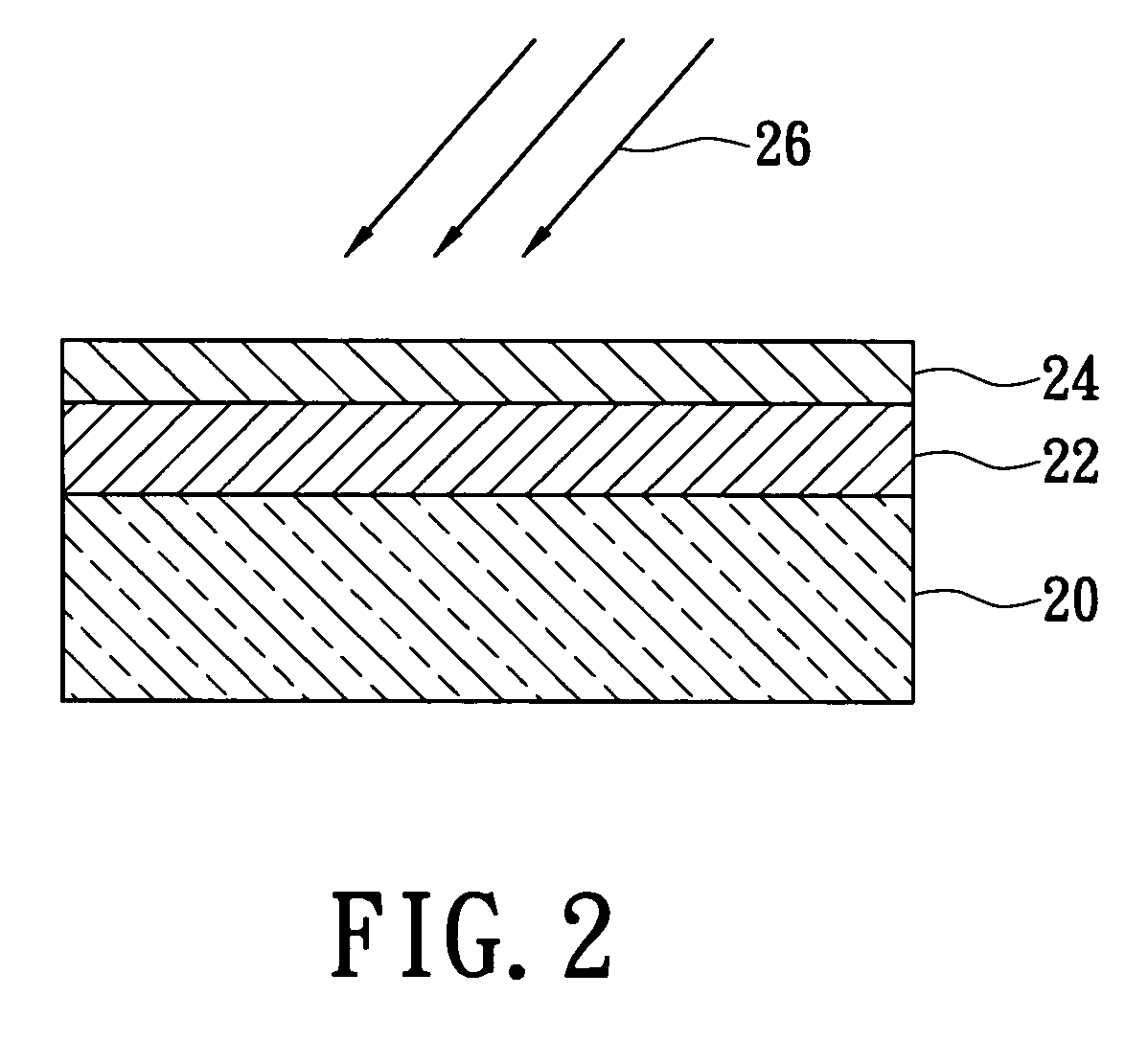 Method for alignment of liquid crystal molecules by using hydrogen ion beam in an amount greater than one hundred times that of non-hydrogen ions