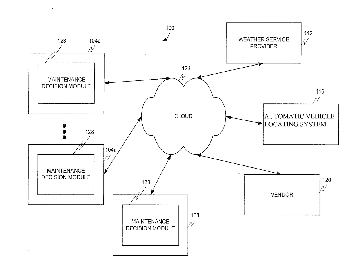 Distributed maintenance decision and support system and method