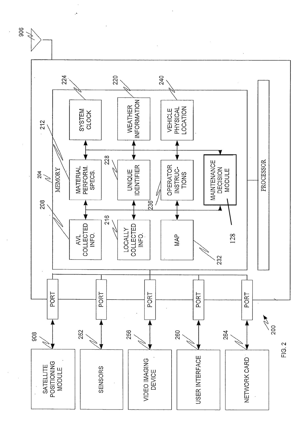 Distributed maintenance decision and support system and method