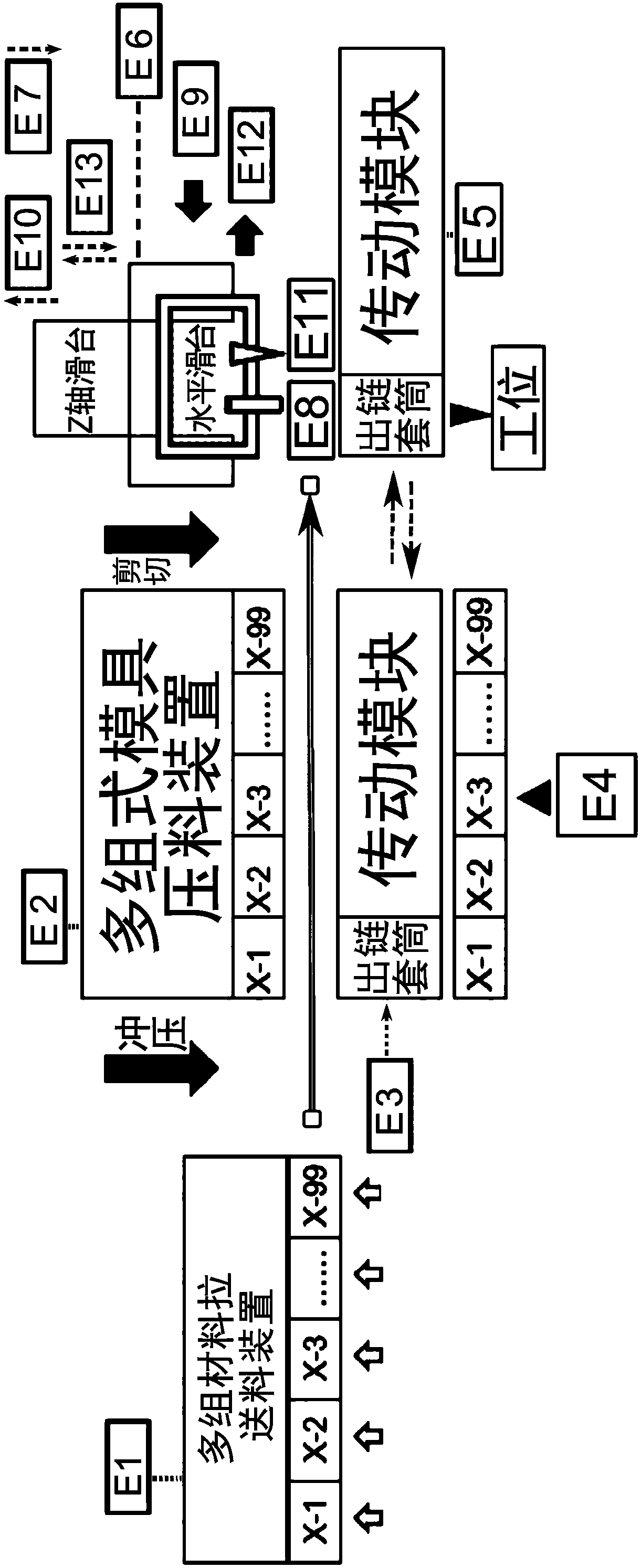 Manufacturing device and manufacturing method of numerically controlled arbitrary-paired chain