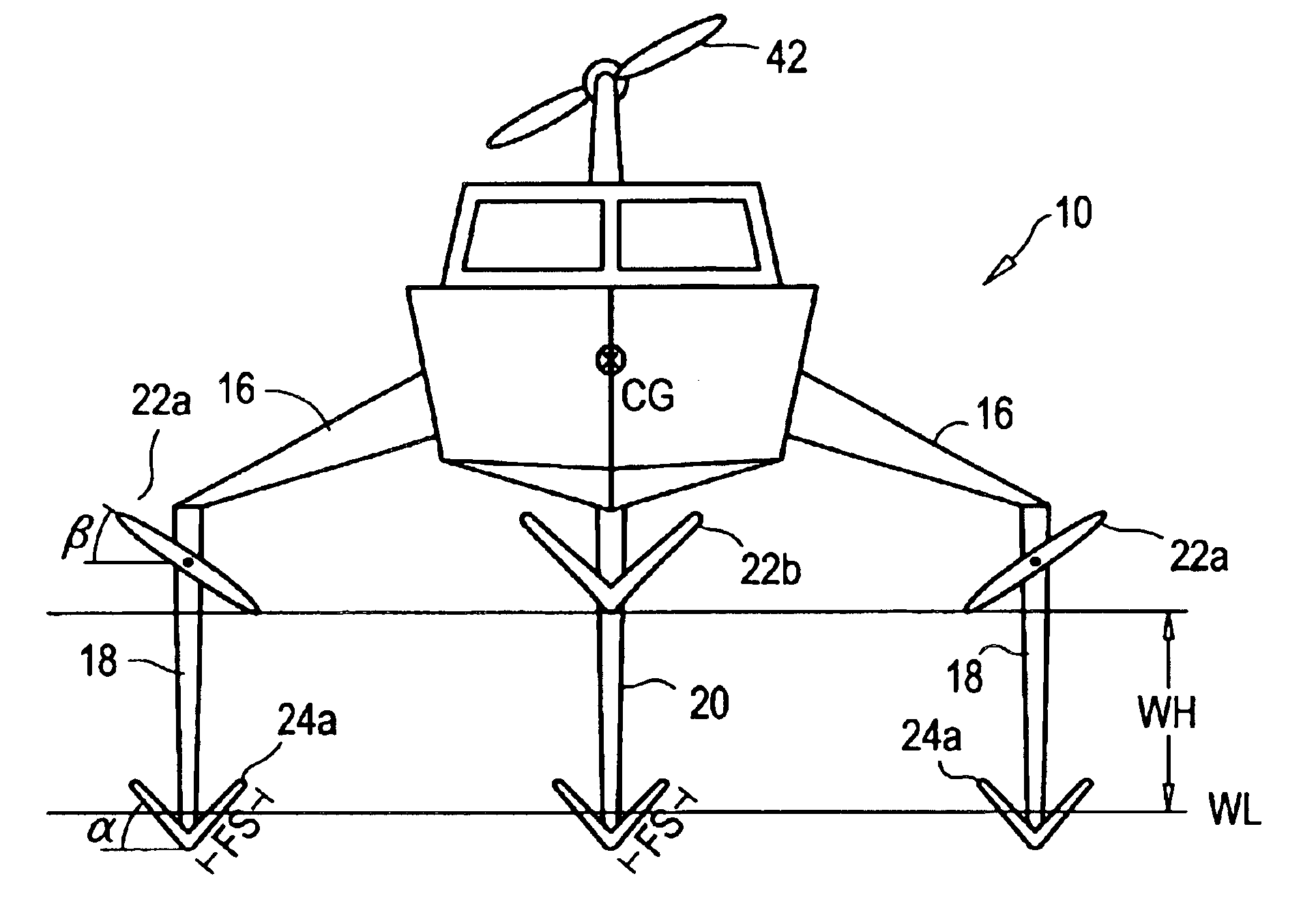 Shock limited hydrofoil system