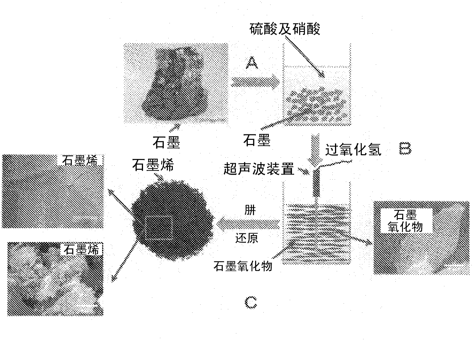 Graphene sheet film linked with carbon nanotubes, method for producing same and graphene sheet capacitor using same