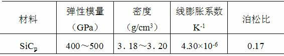 Semisolid forming method for aluminum-base composite material creeper tread of special vehicle and forming mold thereof