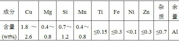 Semisolid forming method for aluminum-base composite material creeper tread of special vehicle and forming mold thereof