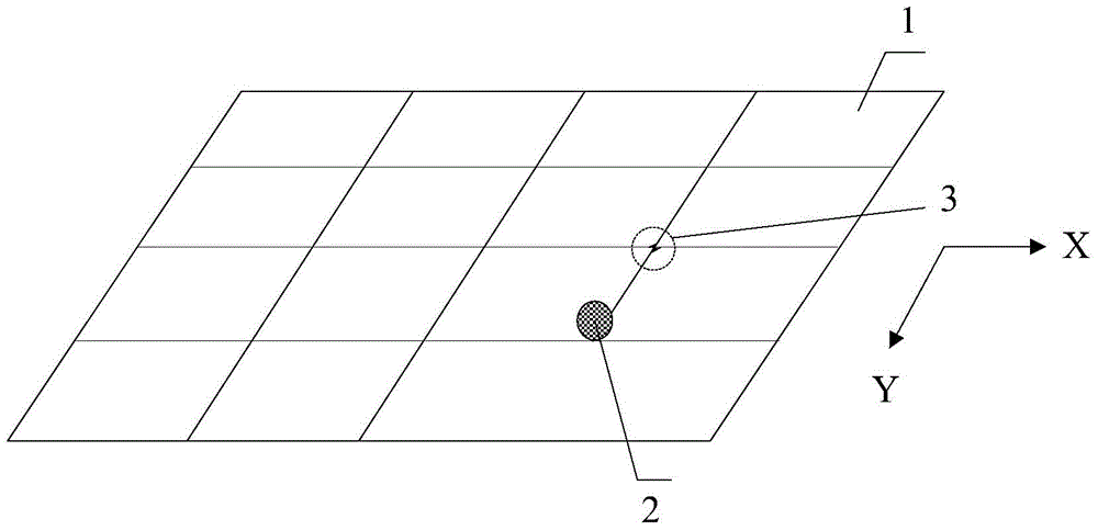 Method and device for cutting liquid crystal screen glass