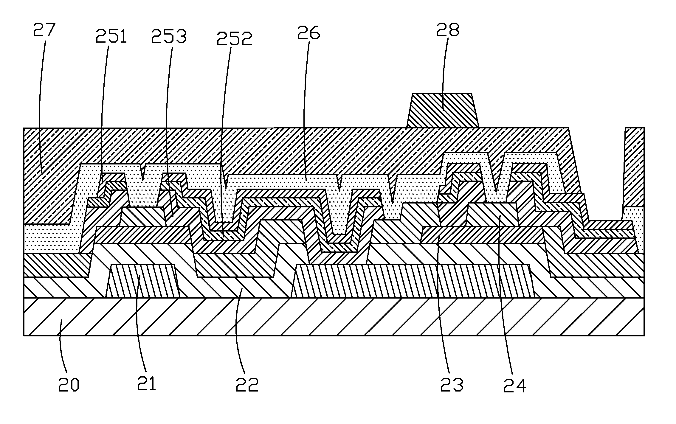 Manufacturing method and structure of thin film transistor backplane