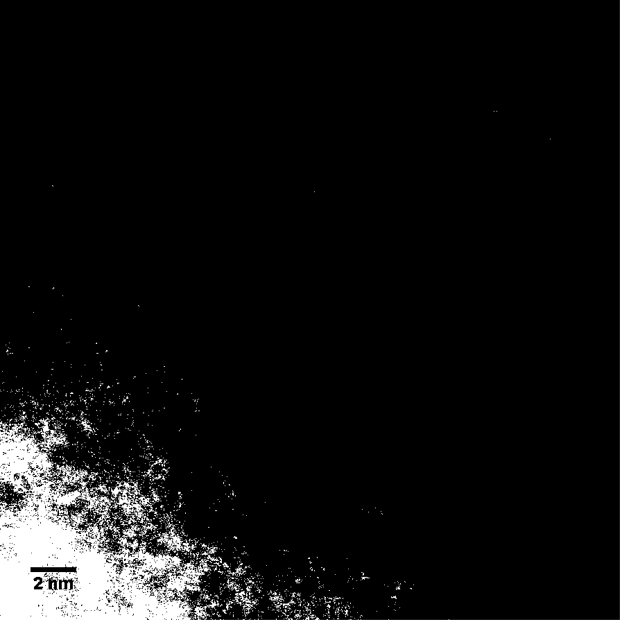 Catalyst for VIII group single atomic dispersion and preparation method thereof