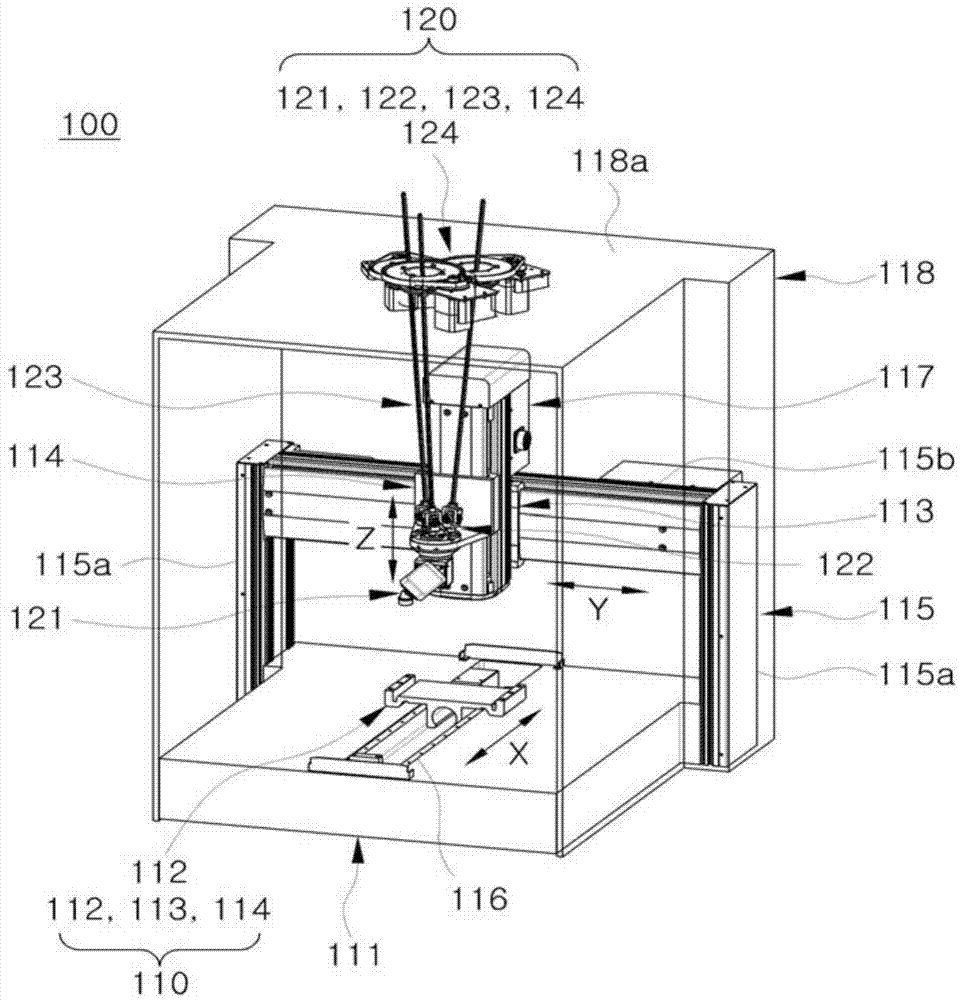 Desktop type cartesian coordinate robot assembled with 3-degree-of-freedom (DOF) wrist device