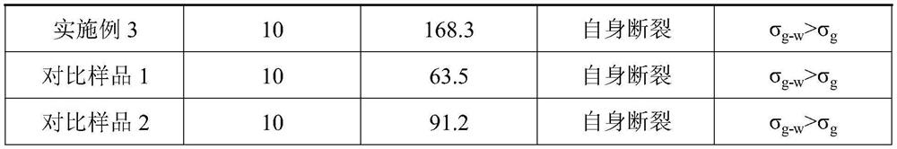 A water-soluble temporary plugging agent suitable for secondary fracturing and its preparation method