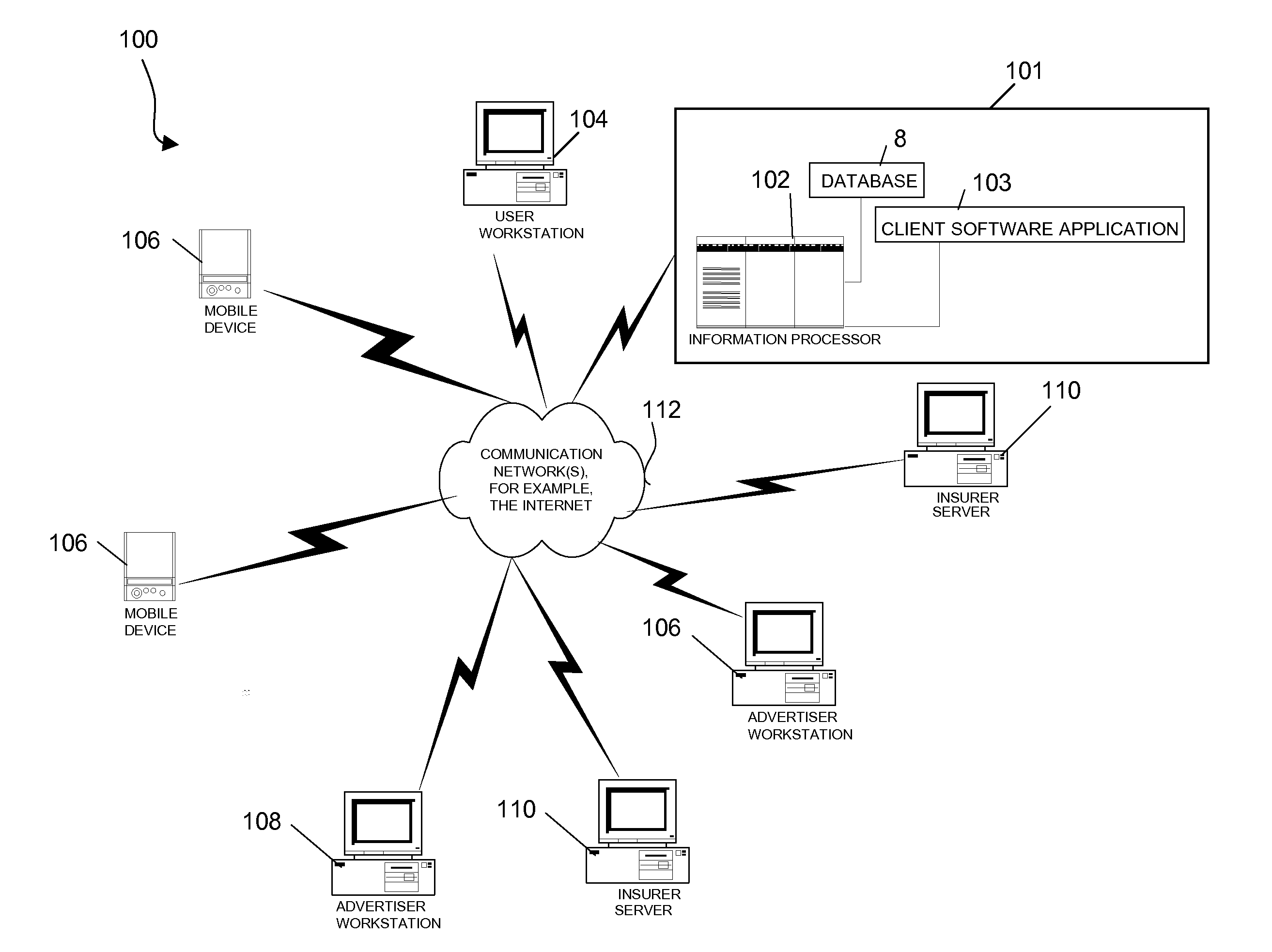 System and method for rapid exchange of accident scene data