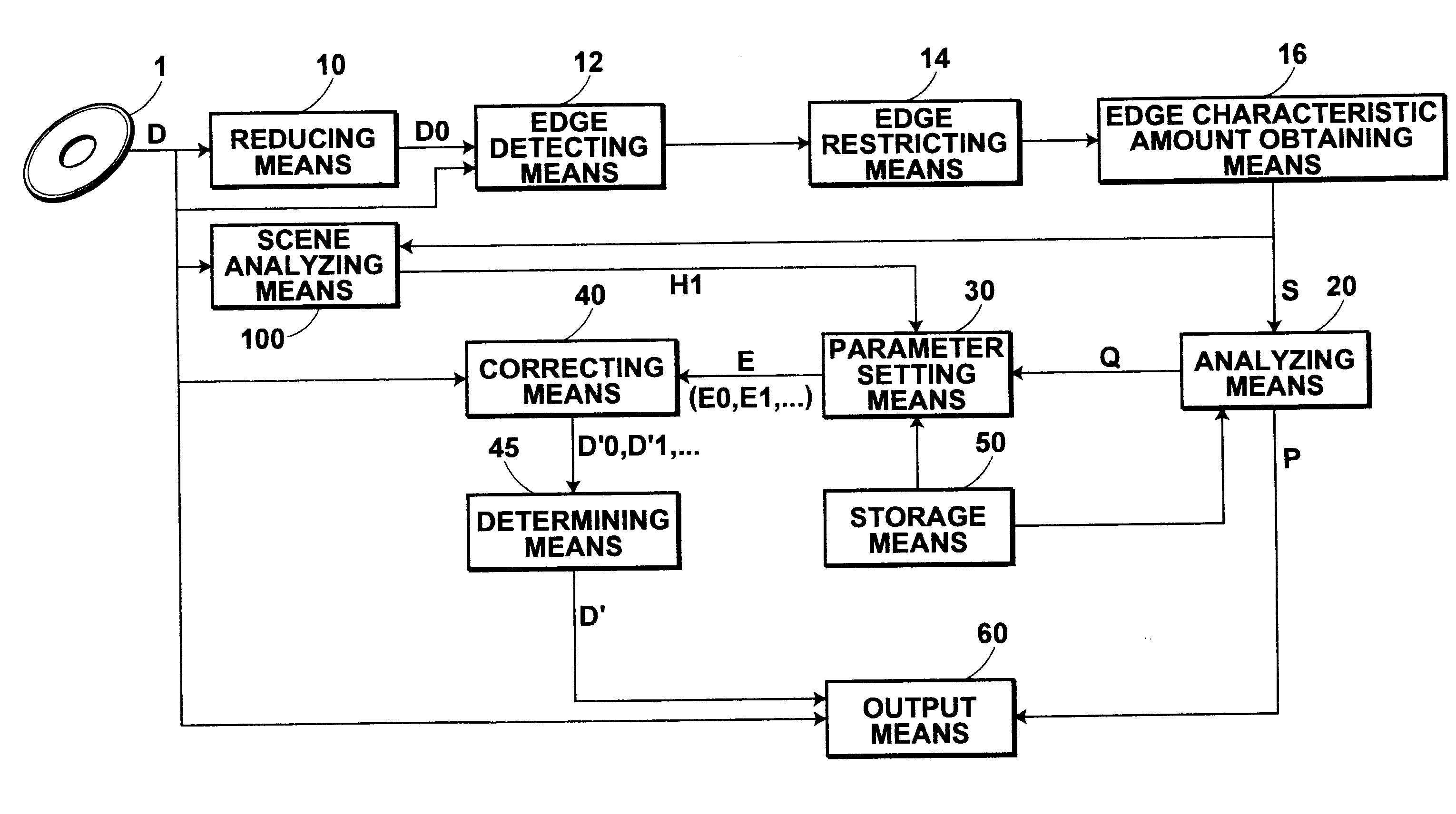 Method, apparatus and program for image processing