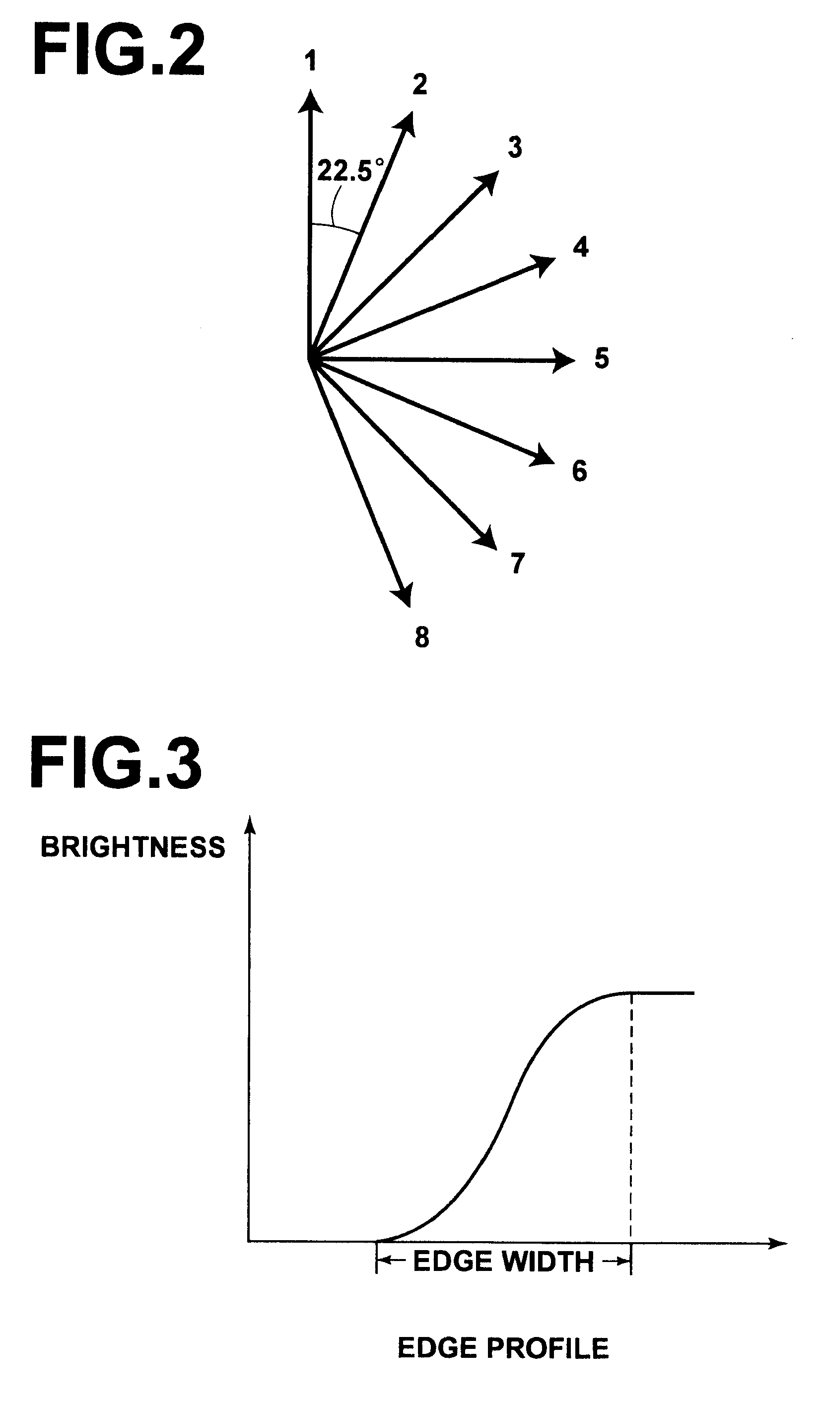 Method, apparatus and program for image processing