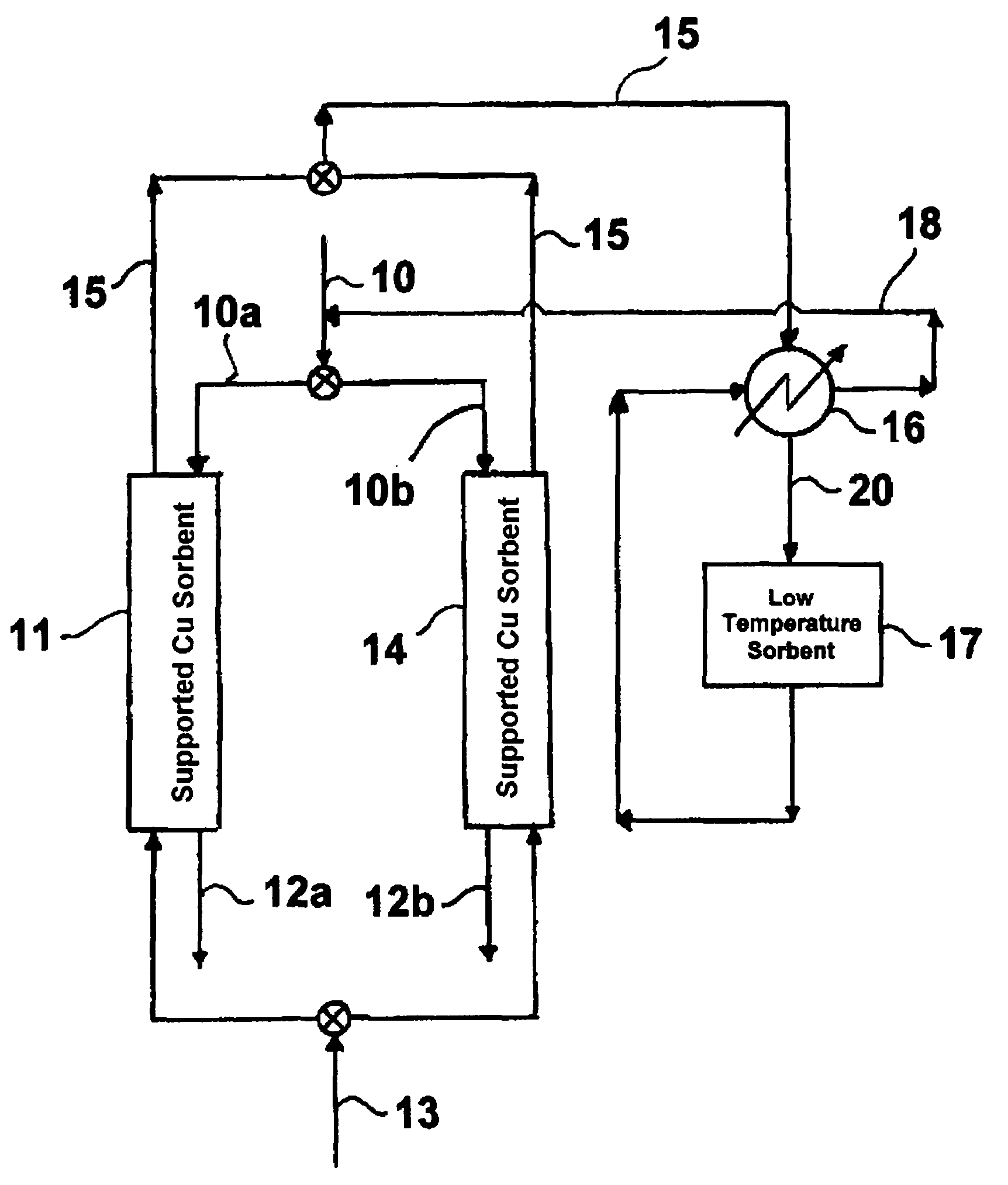 Regenerative process for removal of mercury and other heavy metals from gases containing H2 and/or CO