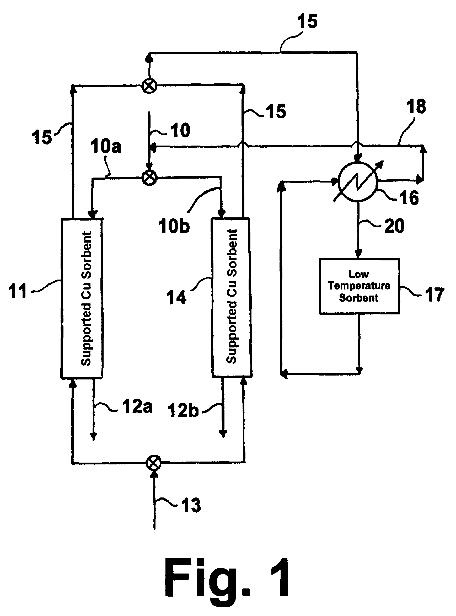 Regenerative process for removal of mercury and other heavy metals from gases containing H2 and/or CO