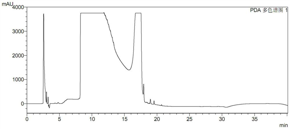 High performance liquid chromatography for determining N-nitrosodimethylamine in ranitidine and solid preparation thereof