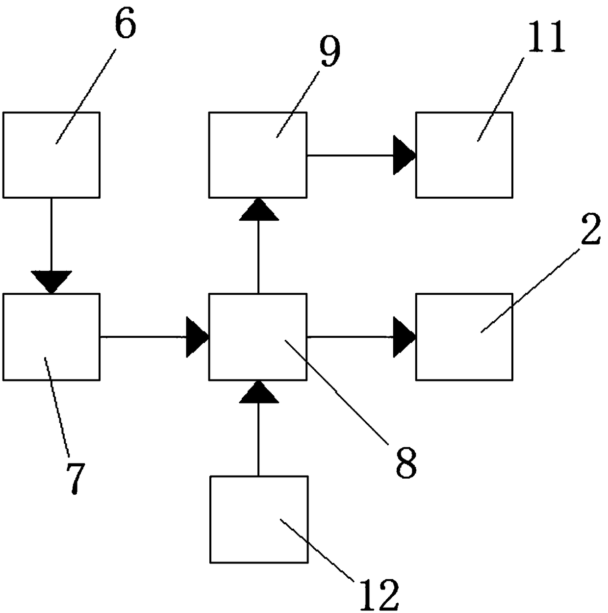 Electronic product board card conduction test device