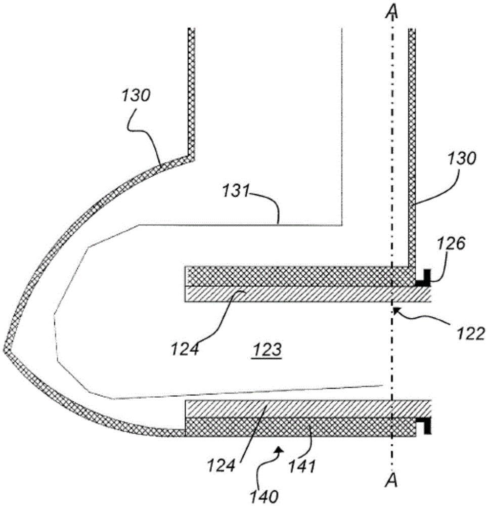 Propeller arrangement