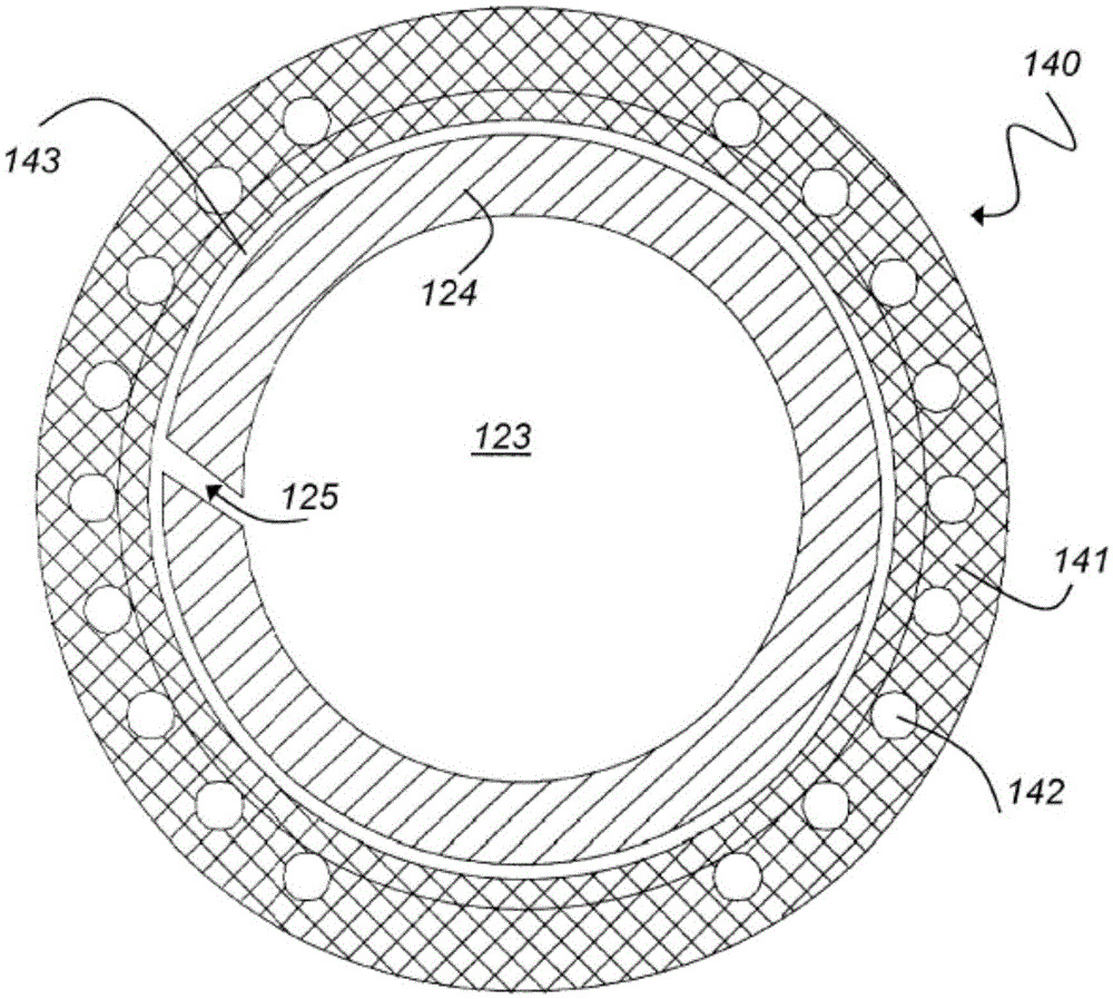 Propeller arrangement