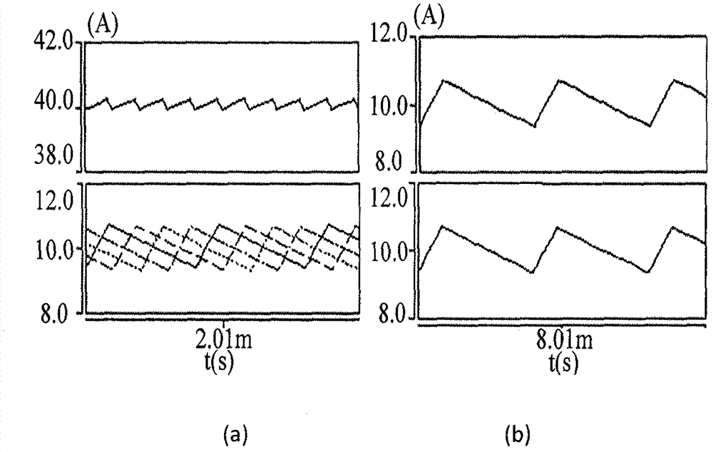 Efficiency optimization control method for bidirectional converter in microgrid energy storage system