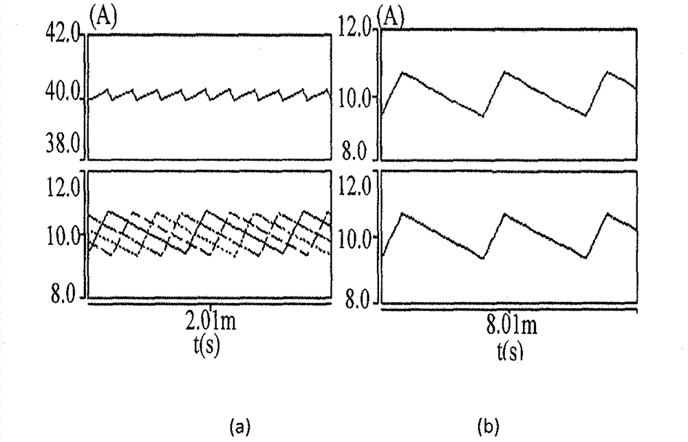 Efficiency optimization control method for bidirectional converter in microgrid energy storage system