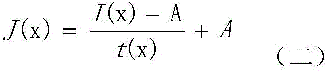 Image defogging method and device