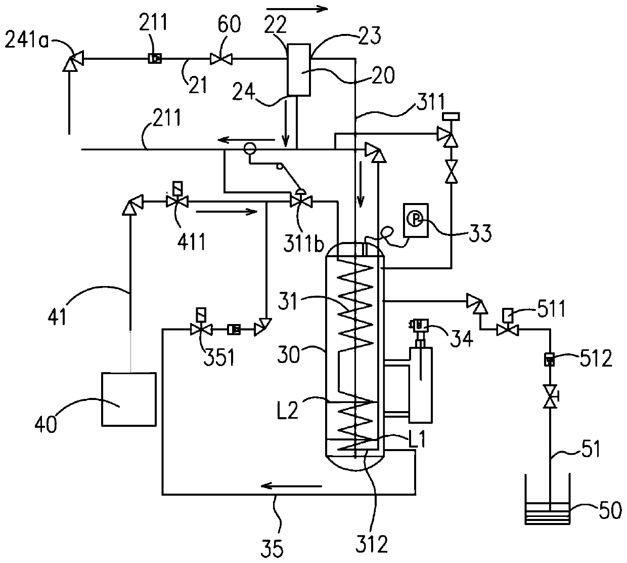 automatic deflation device