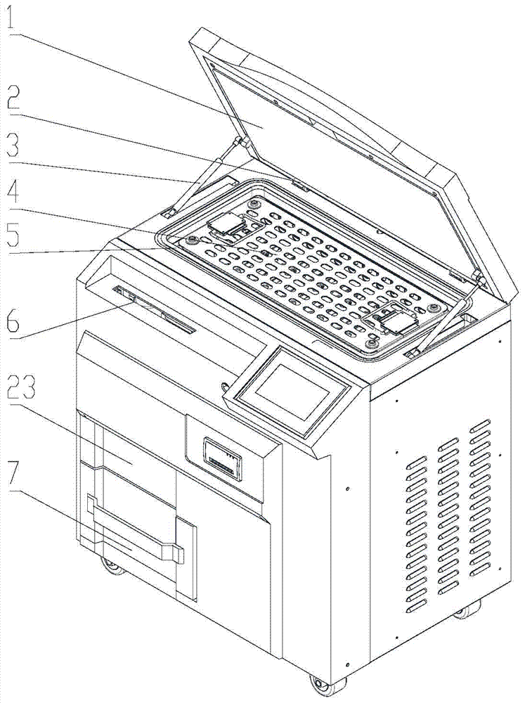 A horizontal hydrogen peroxide low temperature plasma sterilizer