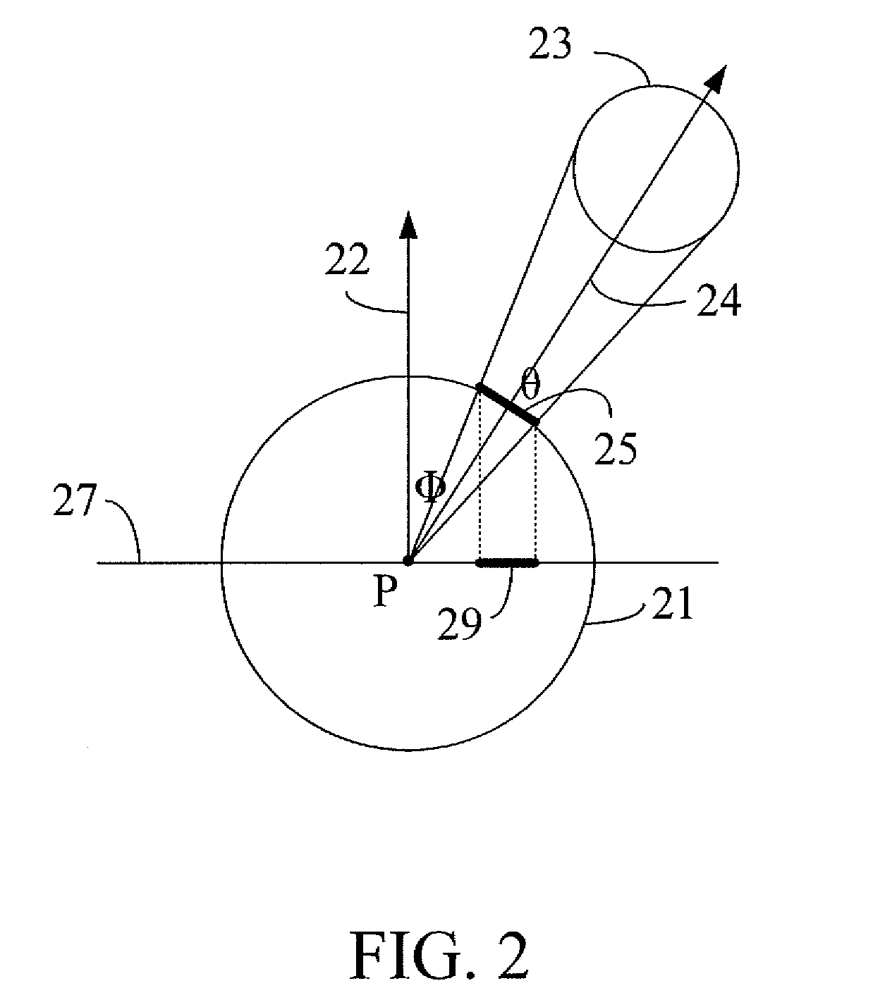 Apparatus, method, and computer readable medium thereof capable of pre-storing data for generating self-shadow of a 3D object