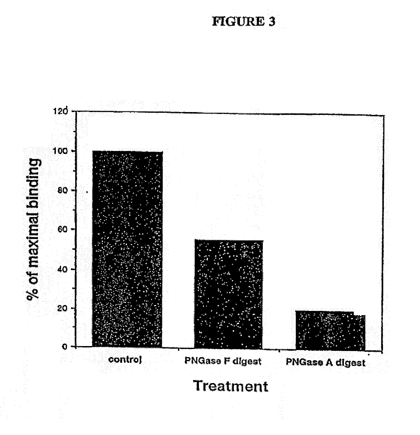 Novel Ligand Involved In The Transmigration Of Leukocytes Across the Endothelium and Uses Therefor