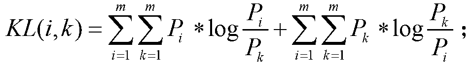 Indoor fire prediction method based on radial basis function neural network and system thereof