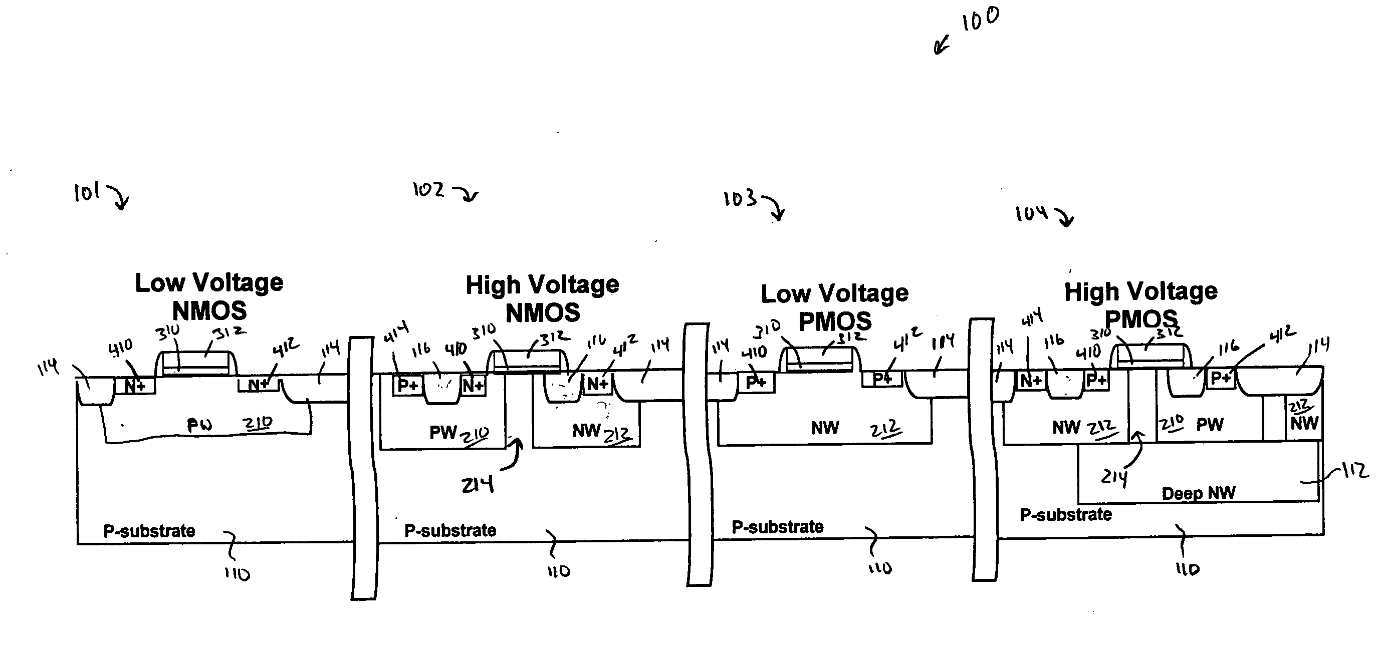 High voltage CMOS devices