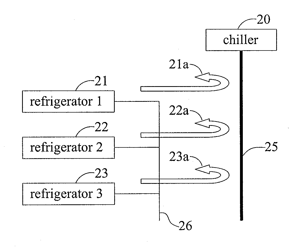 Method for controlling freezing capacity of a variable-frequency freezing ac ice-water system