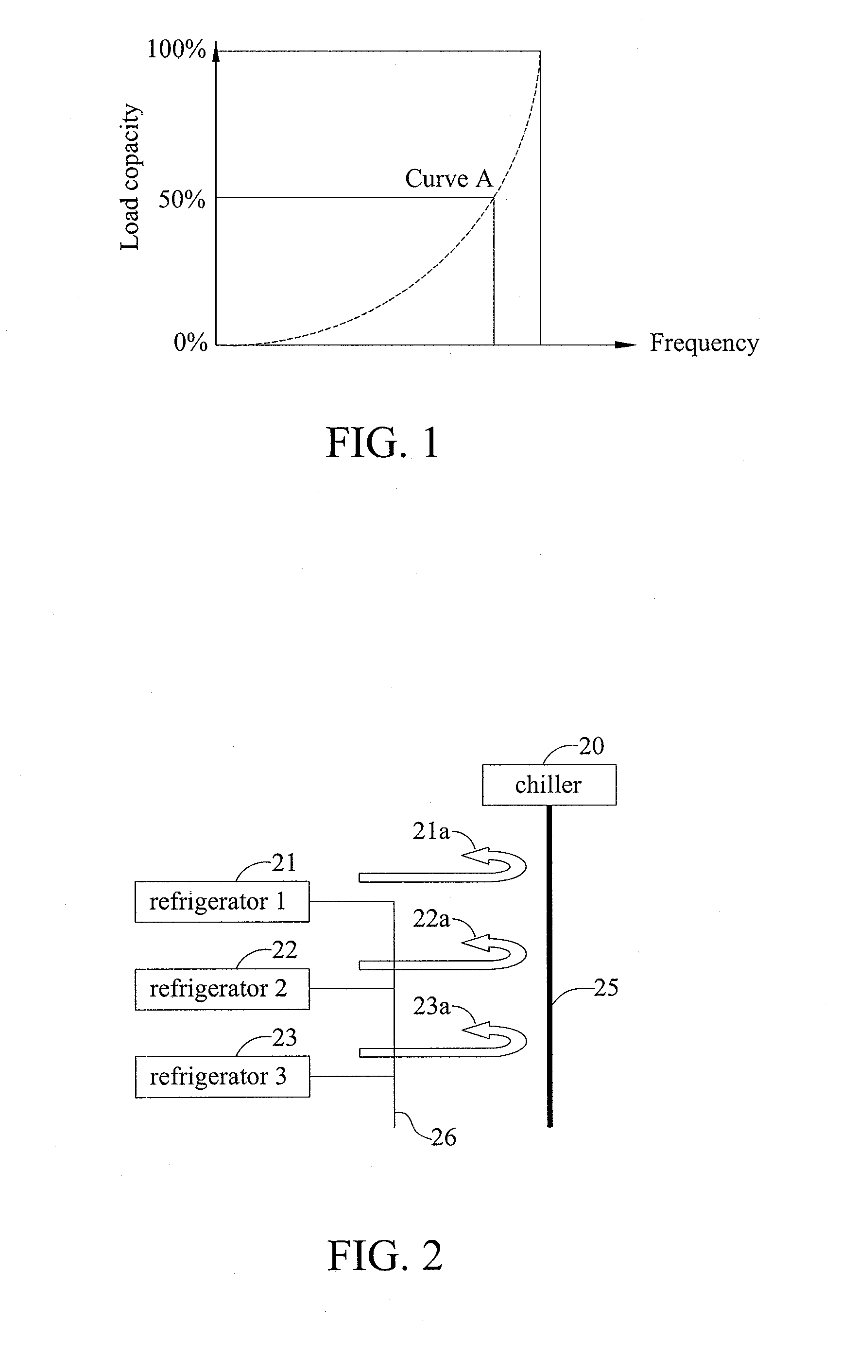 Method for controlling freezing capacity of a variable-frequency freezing ac ice-water system