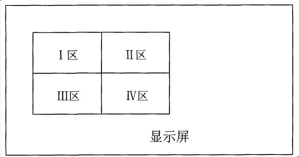 Image signal driving method and display device