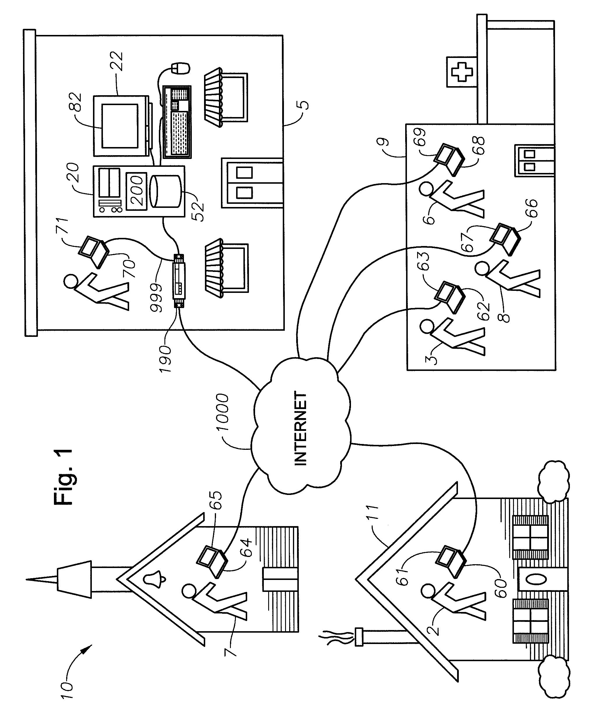 System and Business Method for Electrocardiogram Review