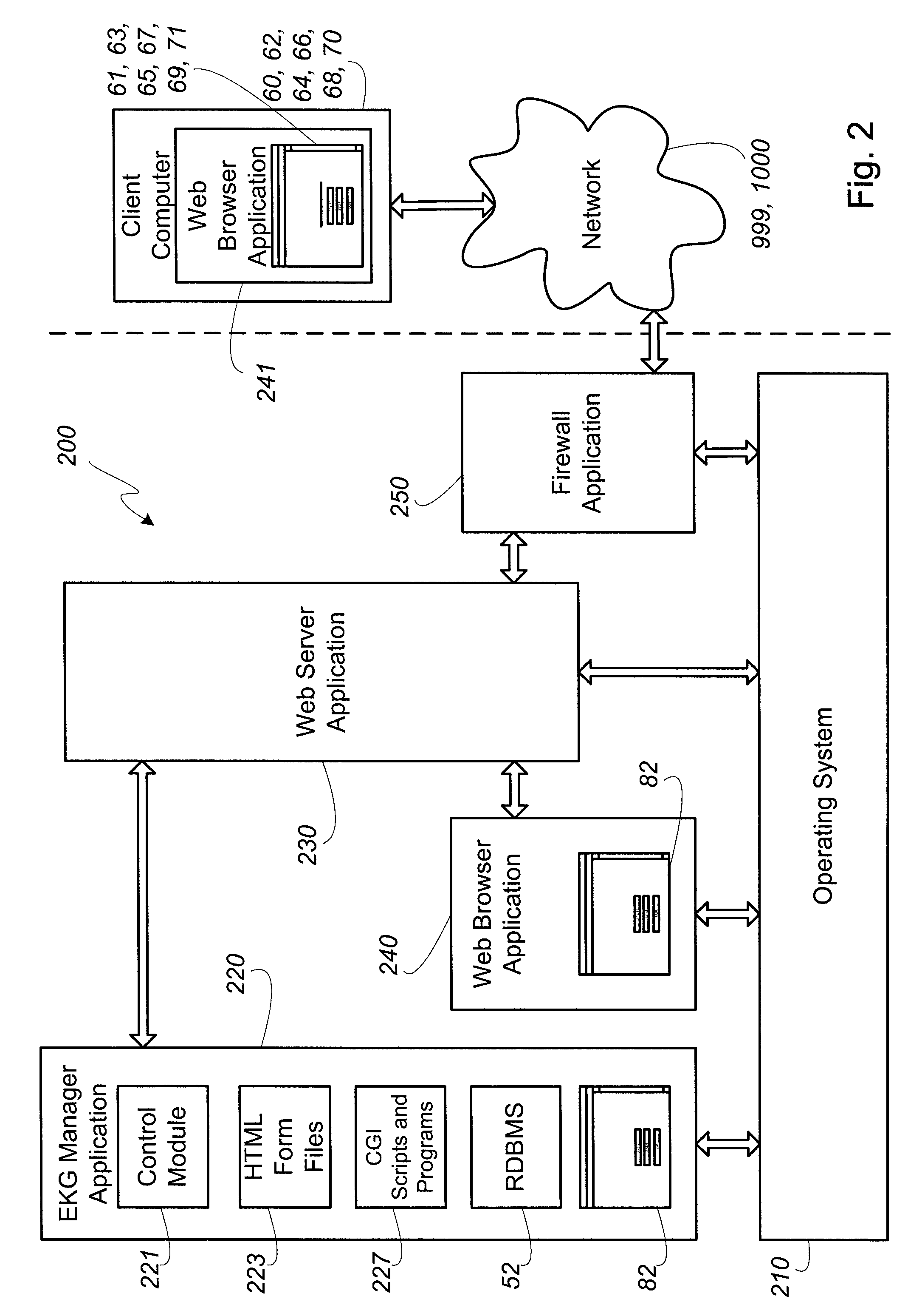 System and Business Method for Electrocardiogram Review