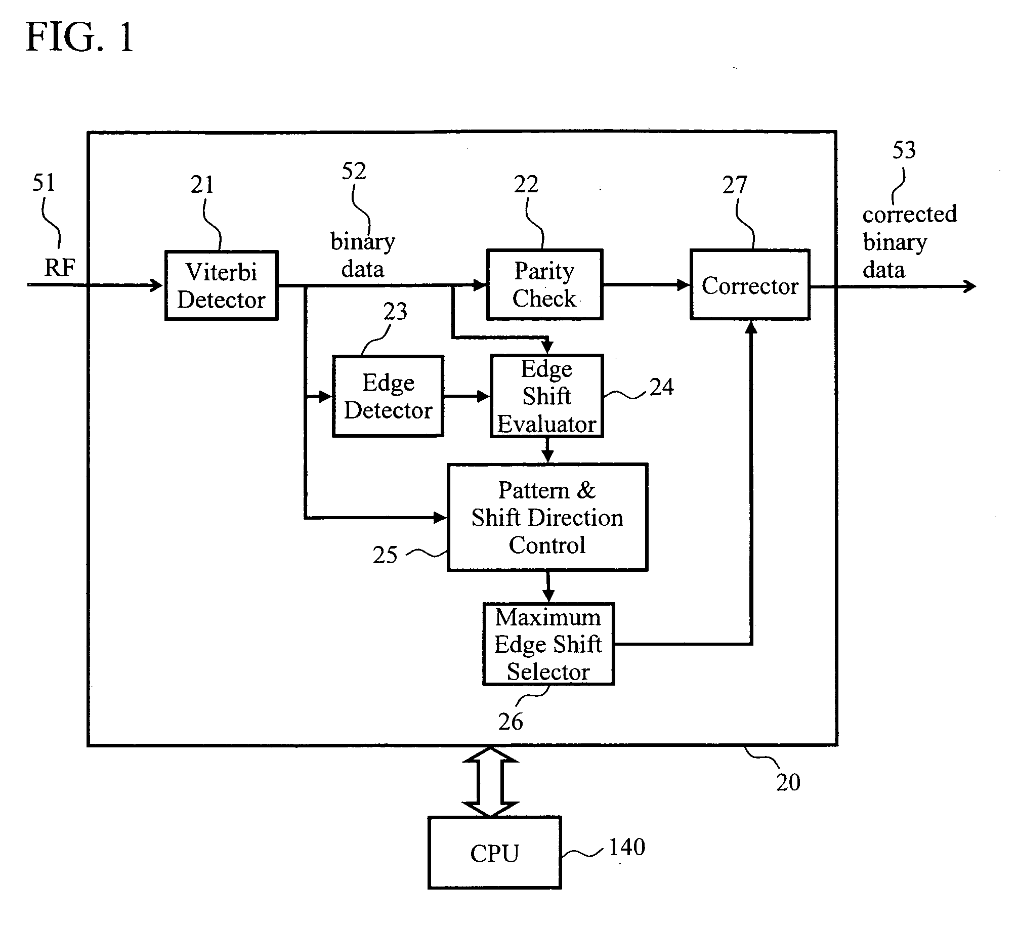 Digital information reproduction method