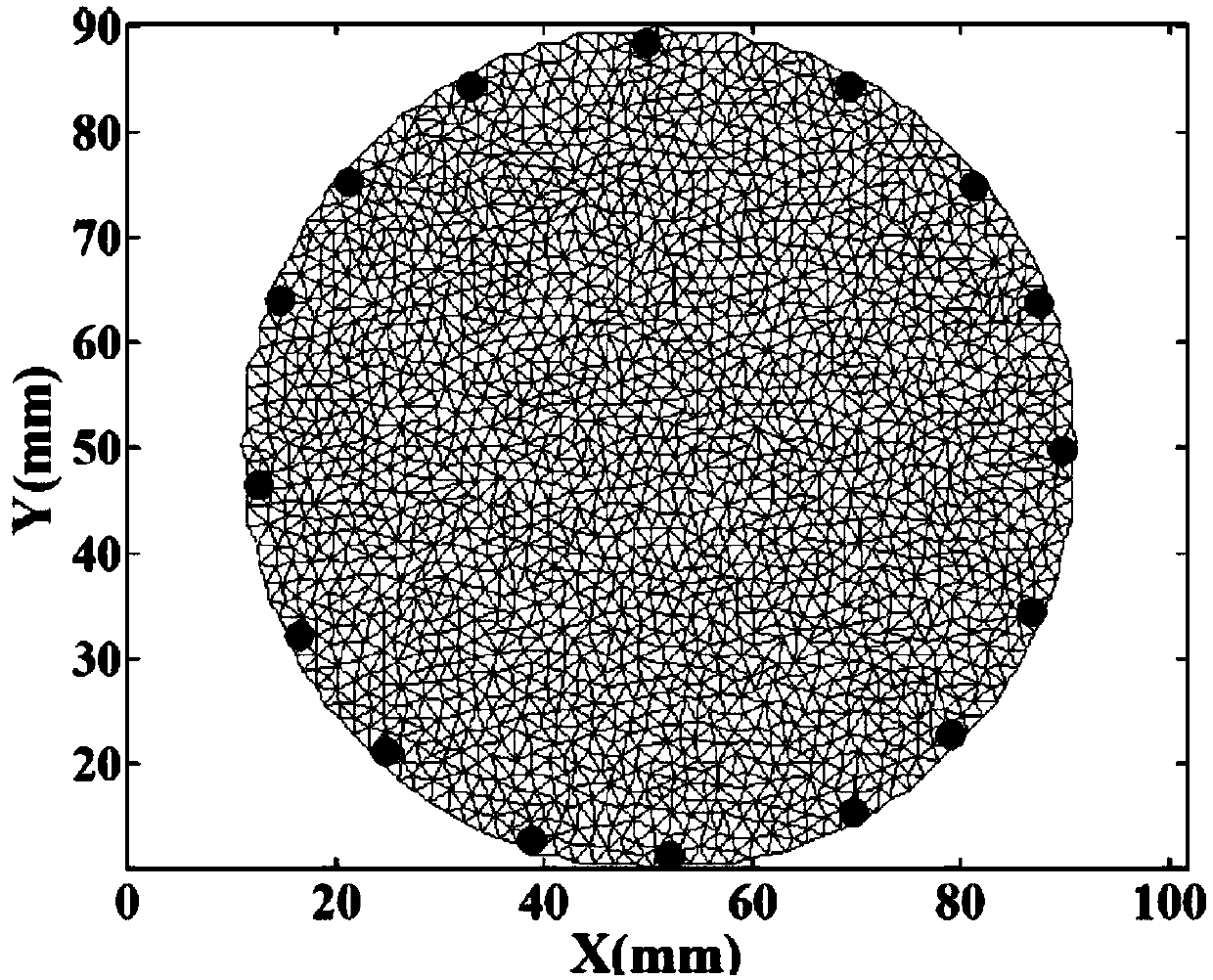 Near-infrared spectral tomography reconstruction method based on neural network