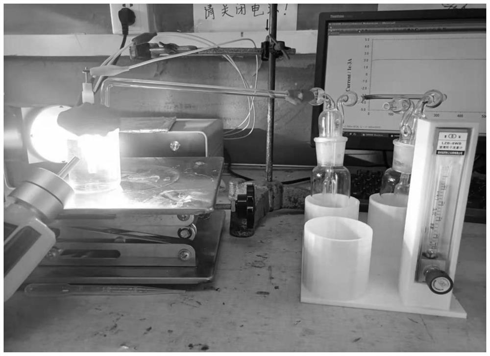 Method for preparing chlorine through photoelectrocatalysis