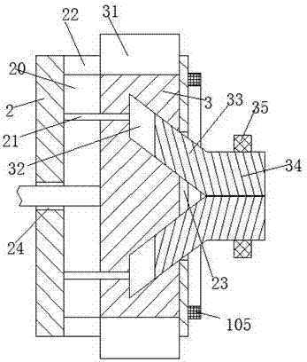 Safety energization device for power