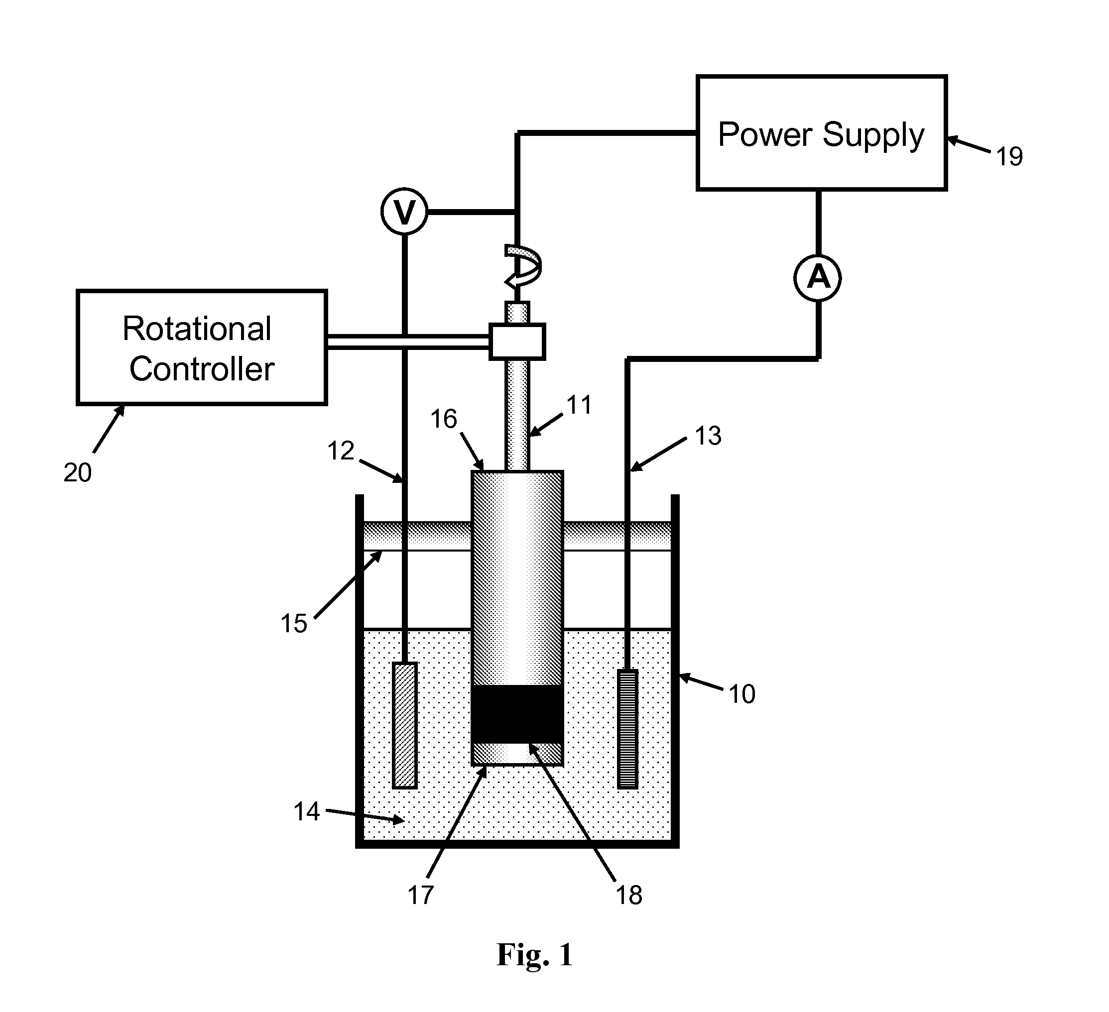 Apparatus and method for the synthesis and treatment of metal monolayer electrocatalyst particles in batch or continuous fashion