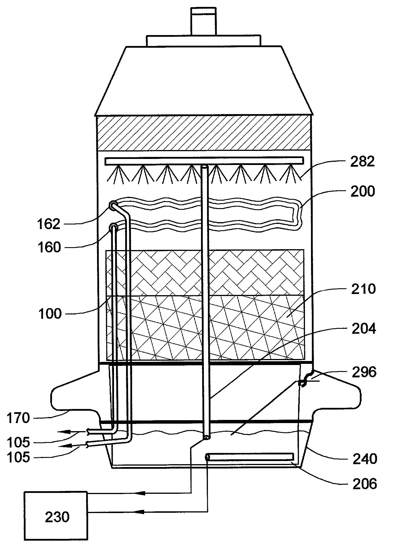 Apparatus and method for closed circuit cooling tower with corrugated metal tube elements